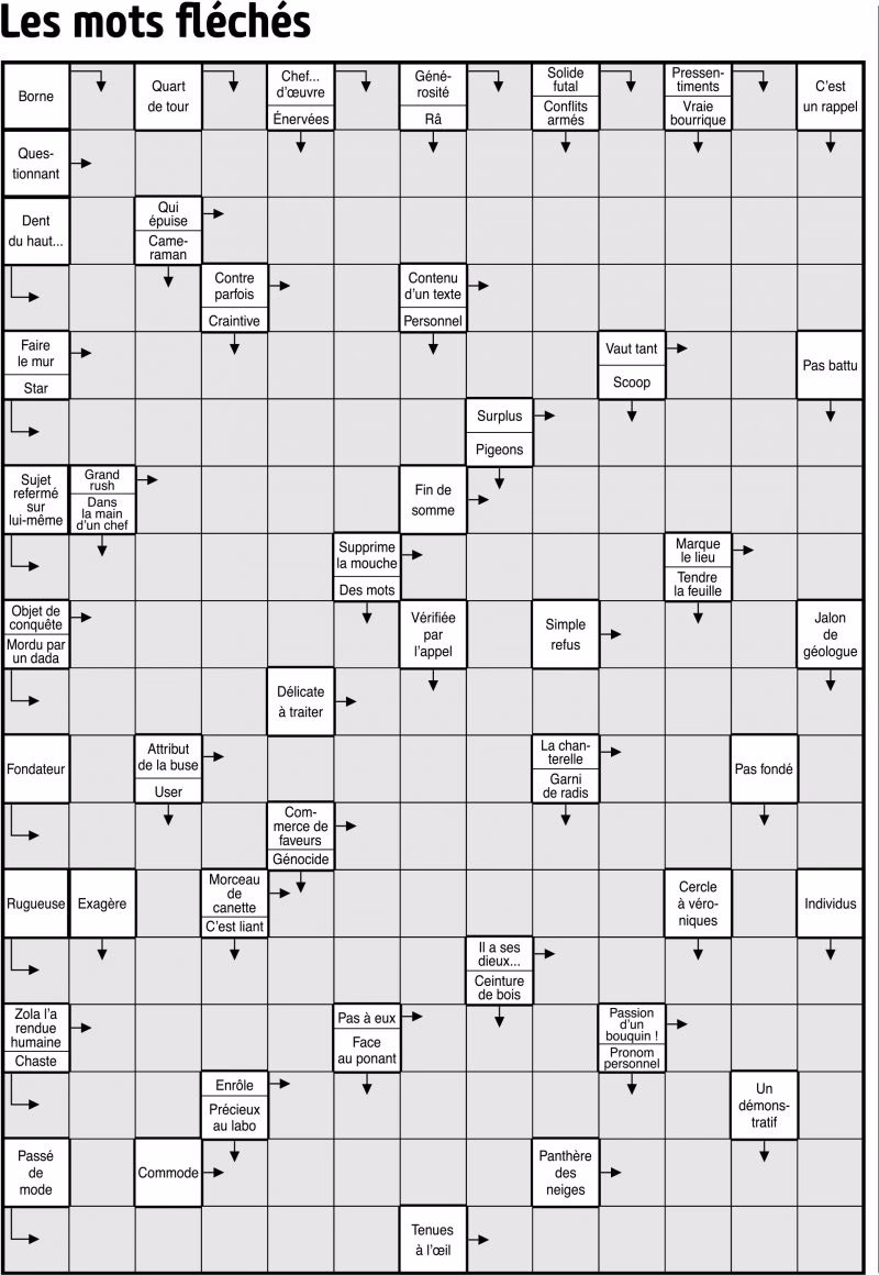 Quel est le synonyme de bornée?