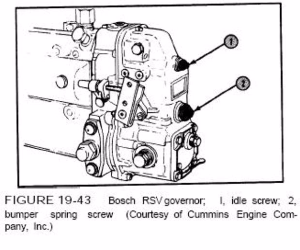 Does a Bosch VE injection pump have a boost compensator?