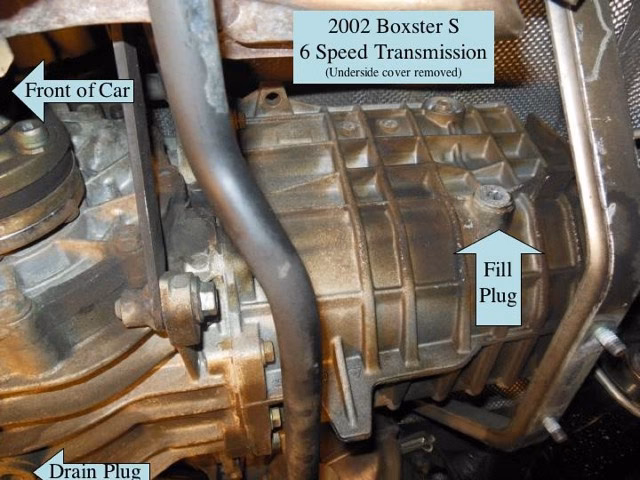 What's the best oil for a Boxster S transaxle?