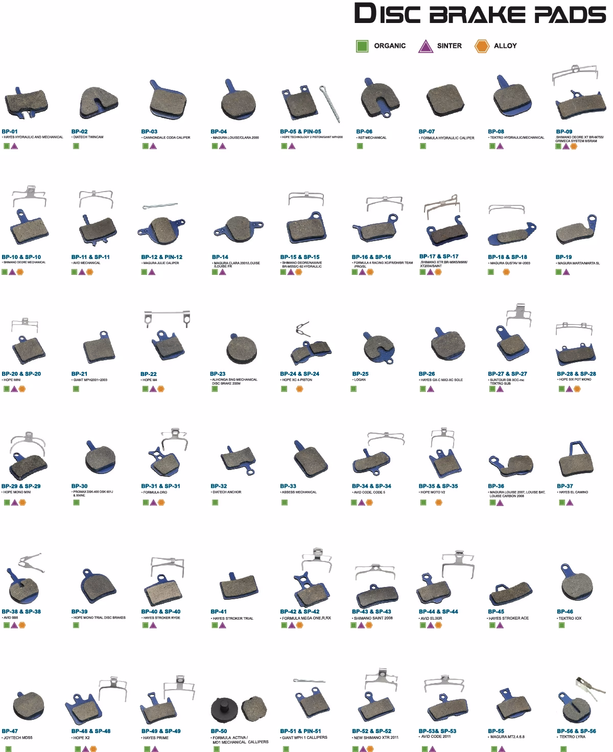 What is the tecdoc brakebook?