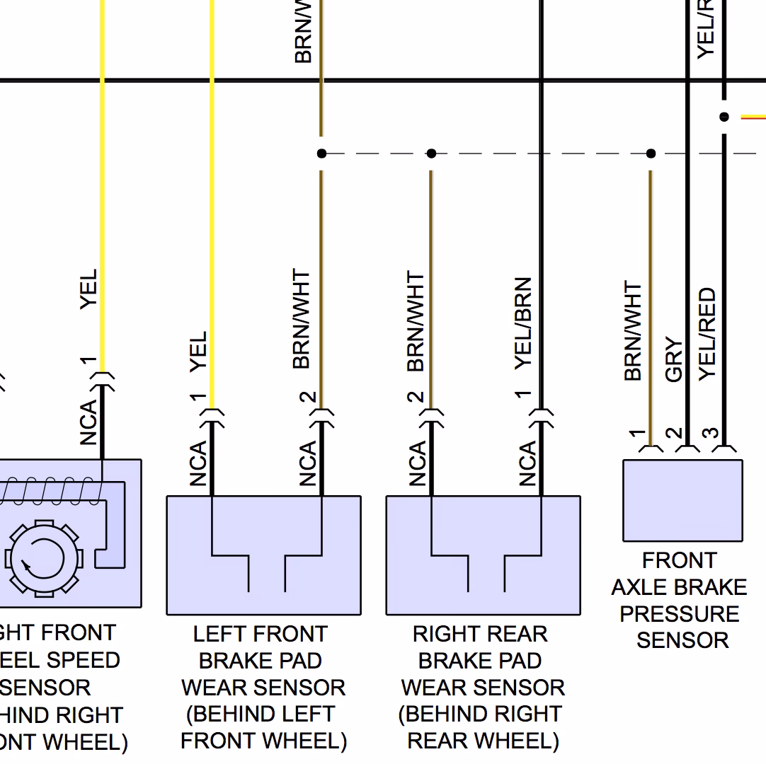 What is the 2017-2023 Volkswagen Polo wiring diagram manual?