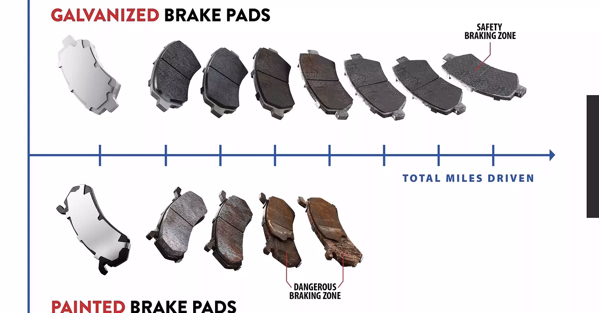 Are ceramic brake pads a good choice?