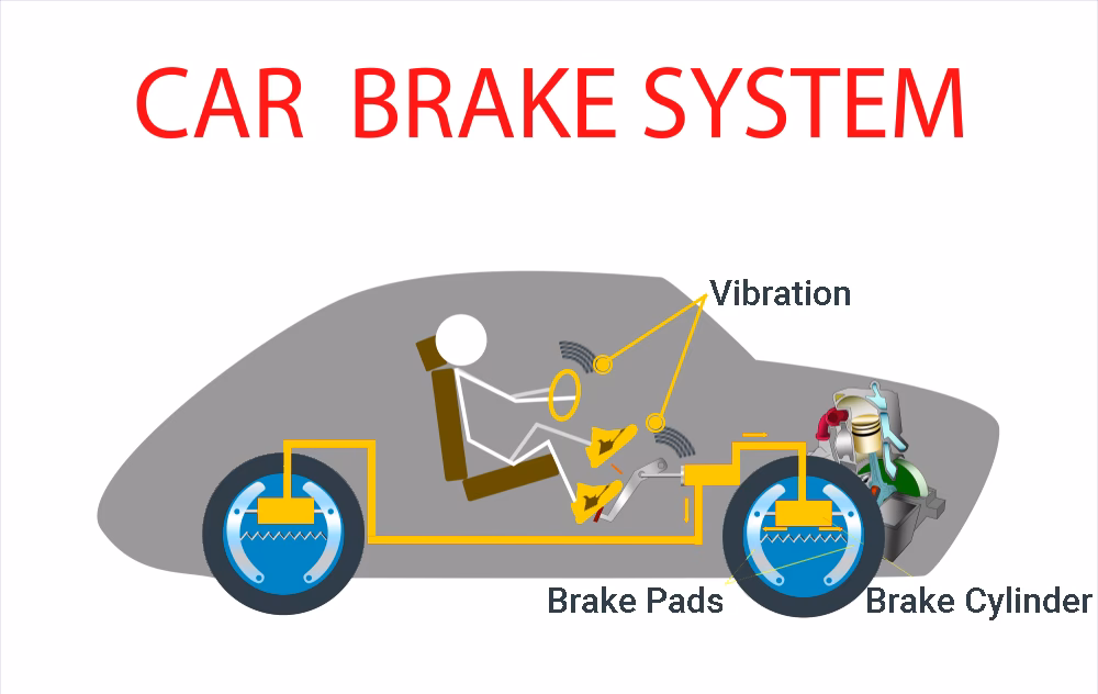 Why does my brake caliper vibrate when braking?