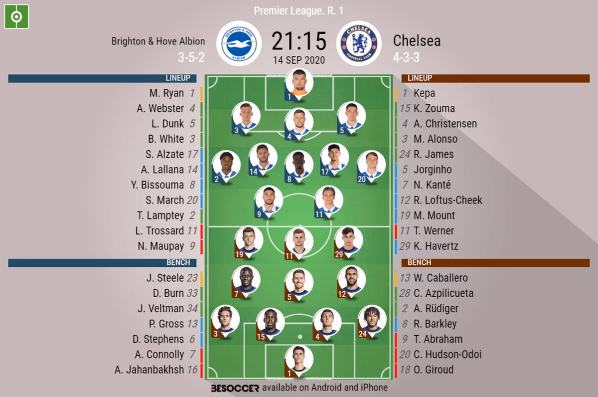 Did Brighton show more life after the break?