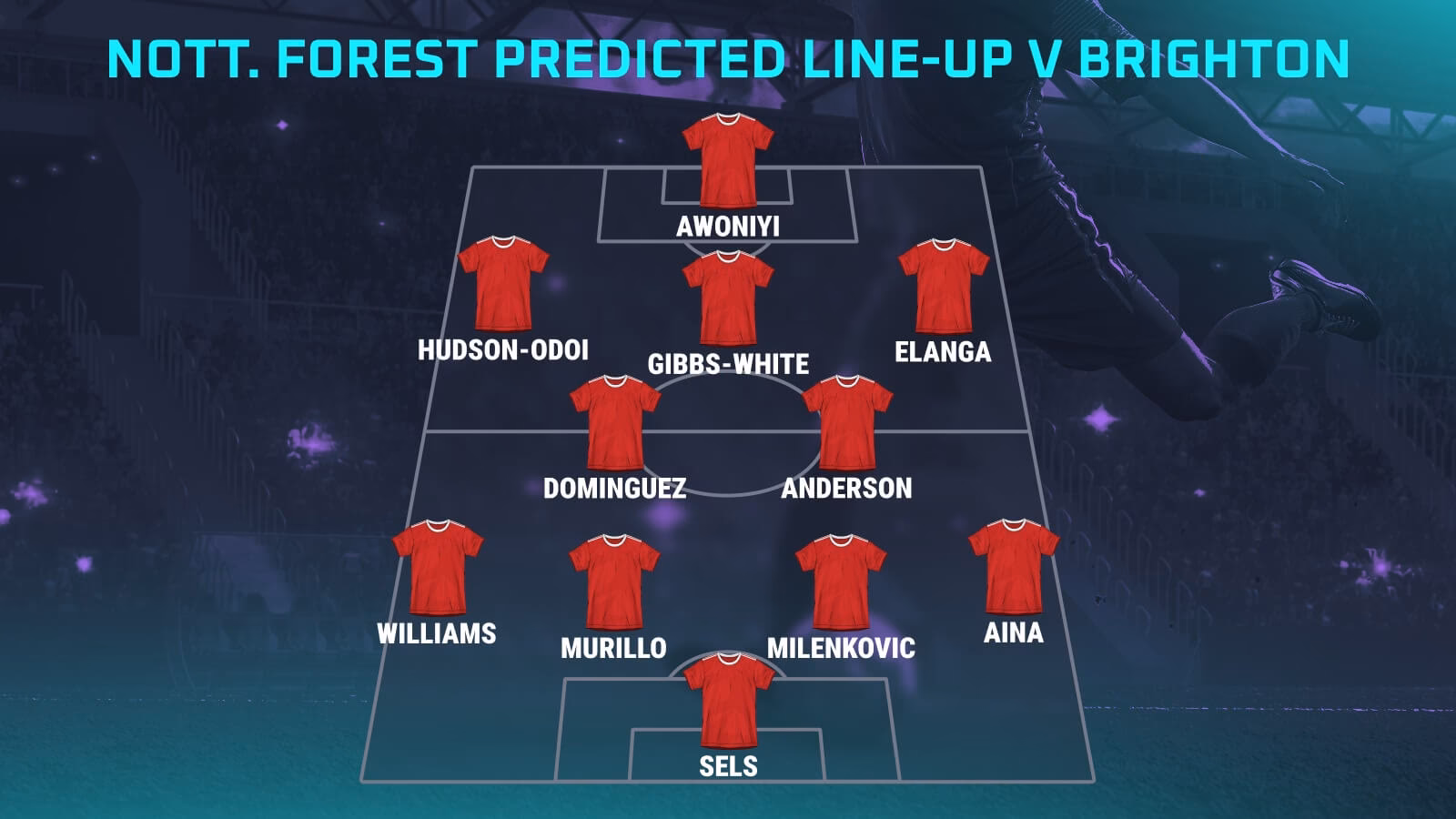 Where can I watch Nottingham Forest vs Brighton?