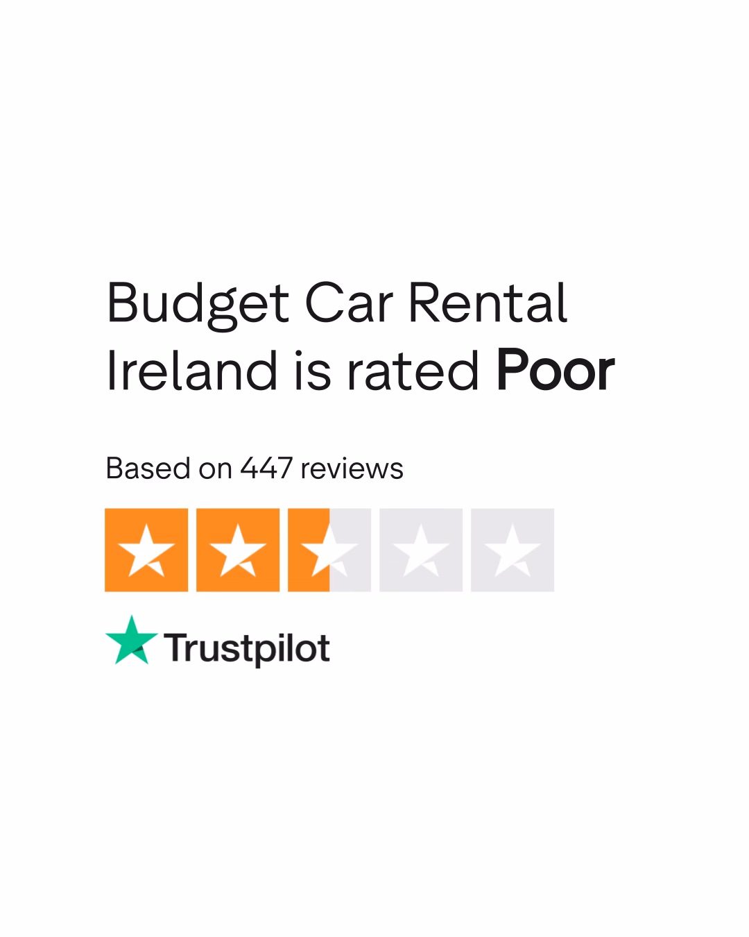 How do I contact budget car rental Ireland?