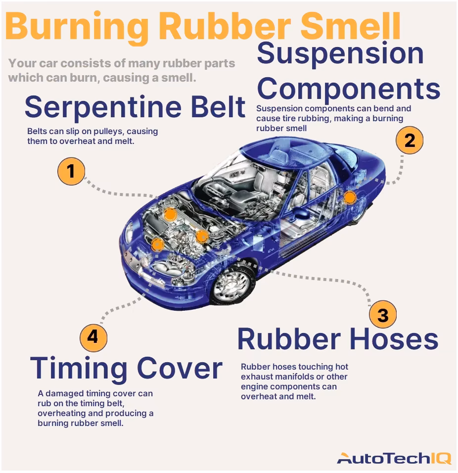 Why does my engine smell like rubber after oil change?