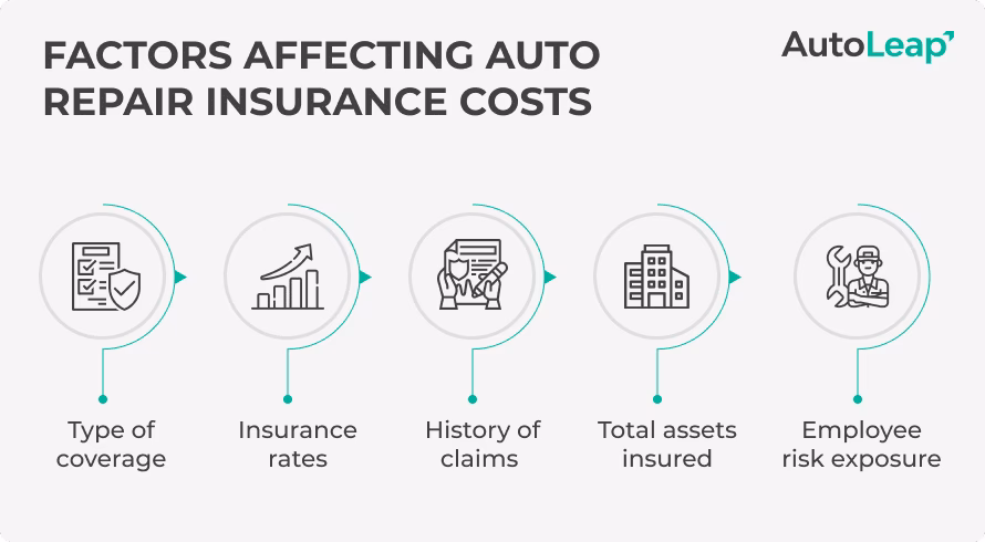 What insurance does a vehicle service & repair business need?
