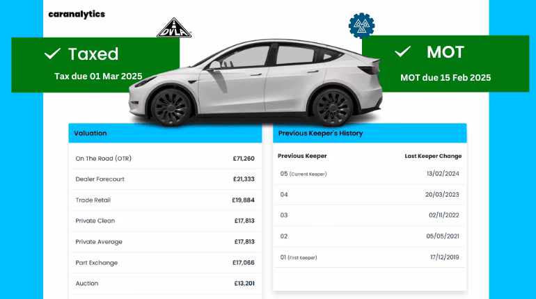 Do used car dealers get a new Mot?