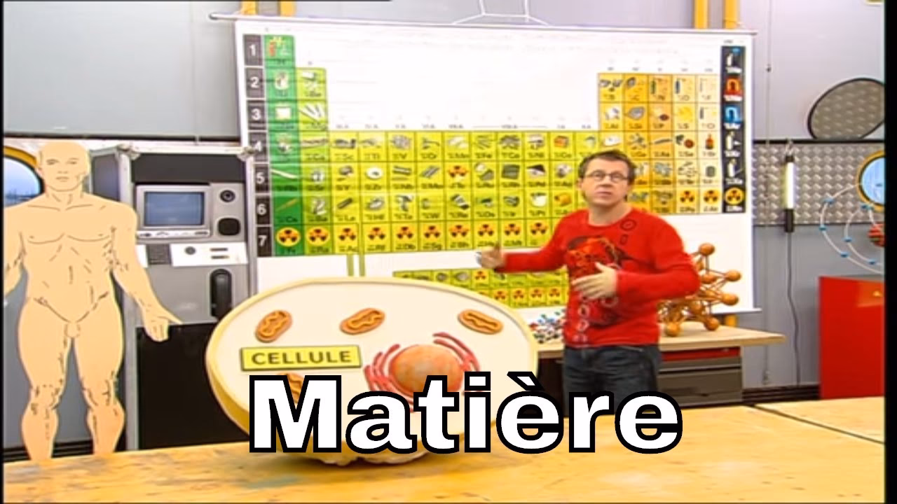 Comment établir la formule chimique des molécules ?