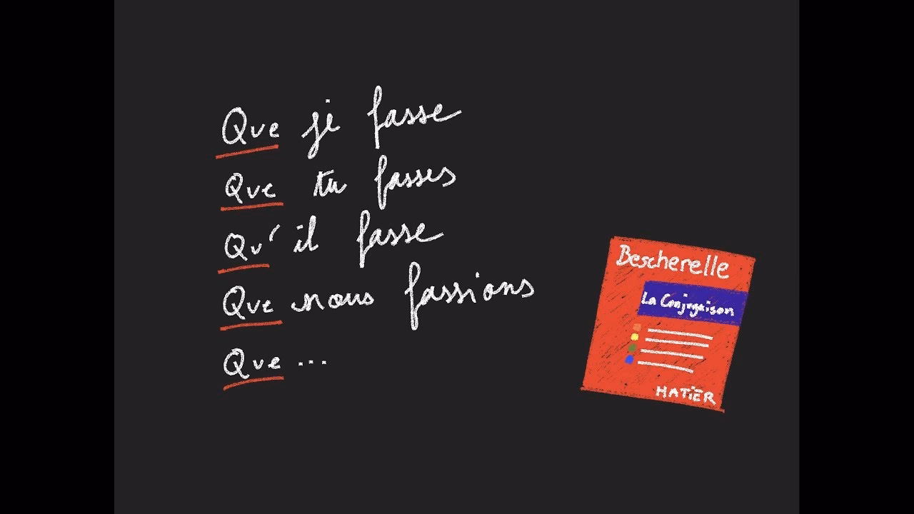 Qu'est-ce que ça veut dire c'est quoi ?