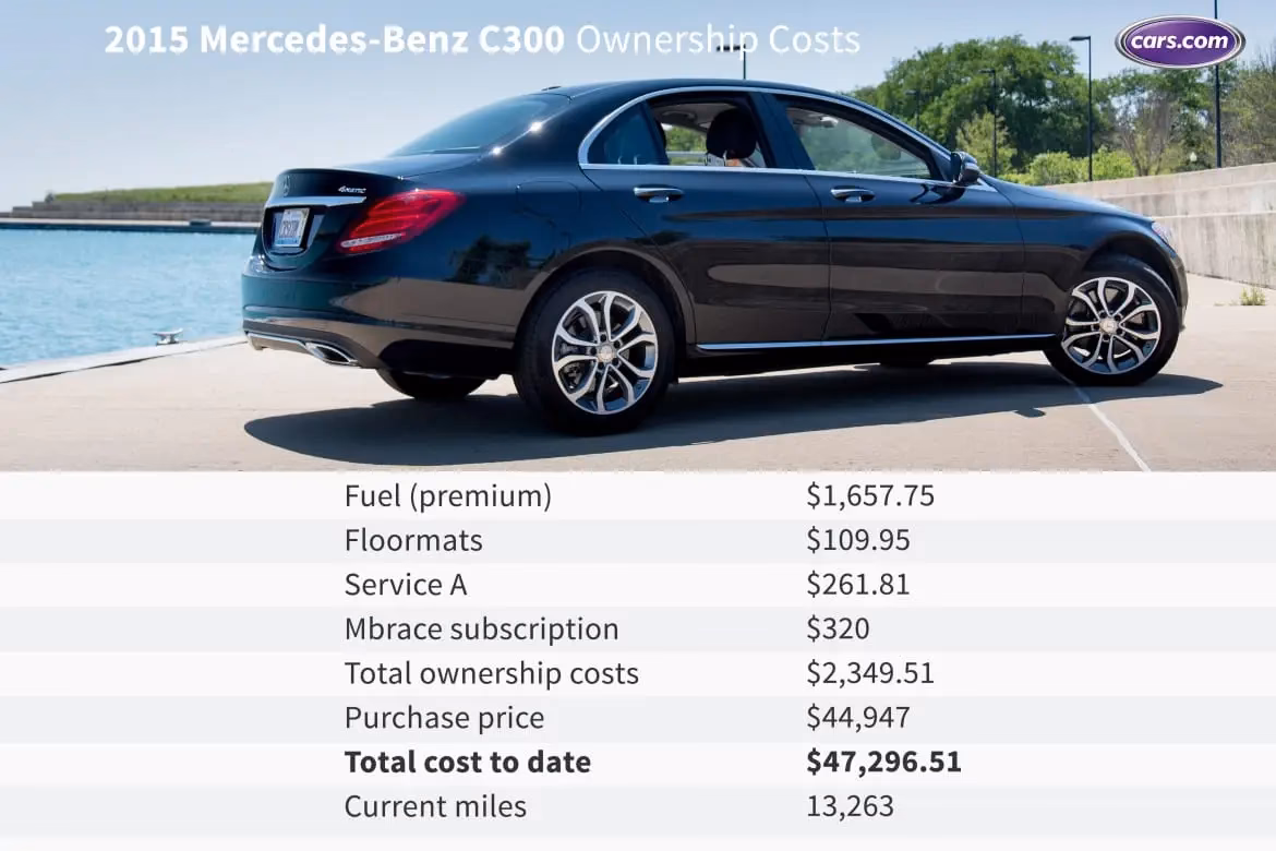 How much does a Mercedes C300 oil change cost?