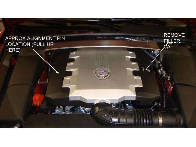 How to find the oil reset option in Cadillac CTS?