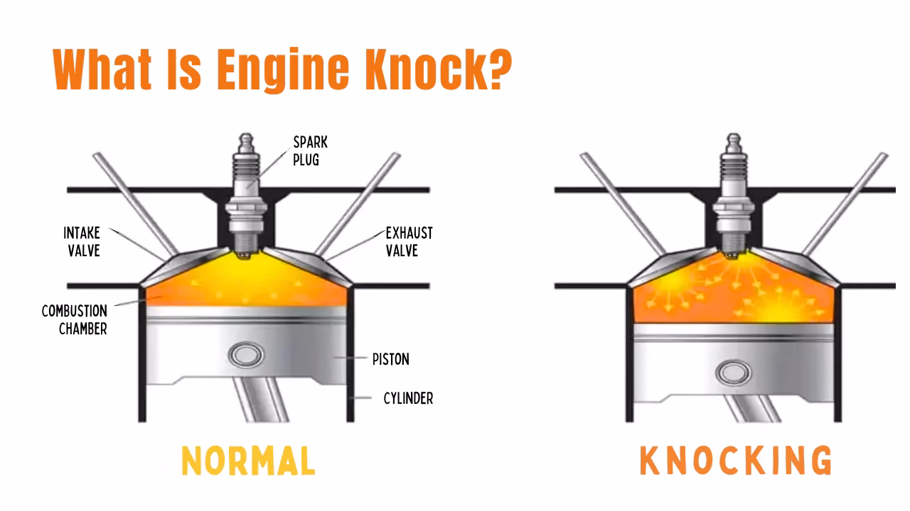 Why is my engine knocking?