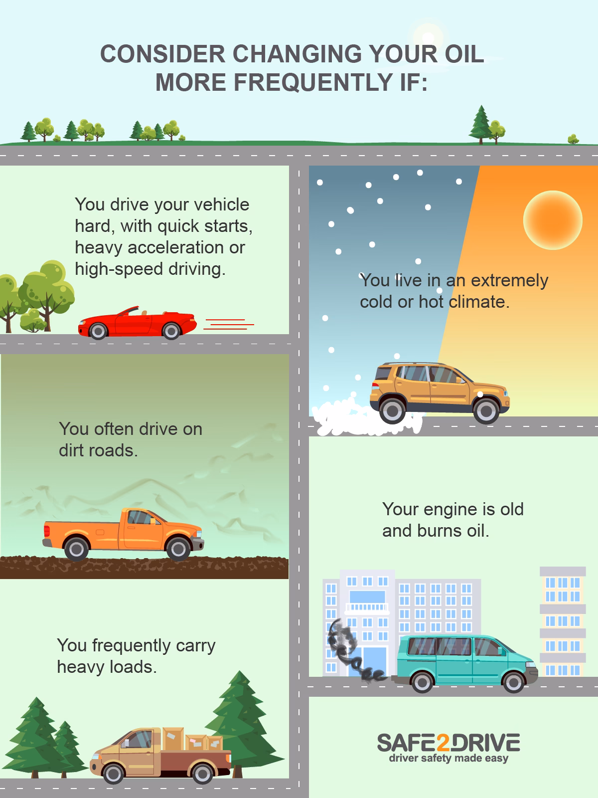 Should you change engine oil at home?
