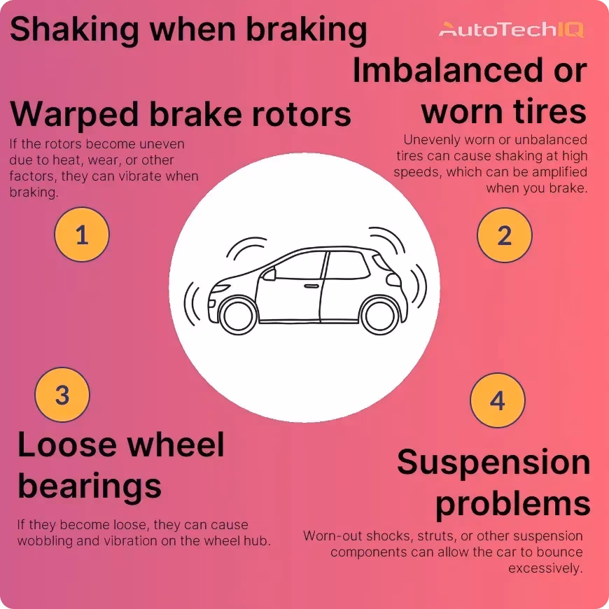 What causes a car rotor to vibrate?