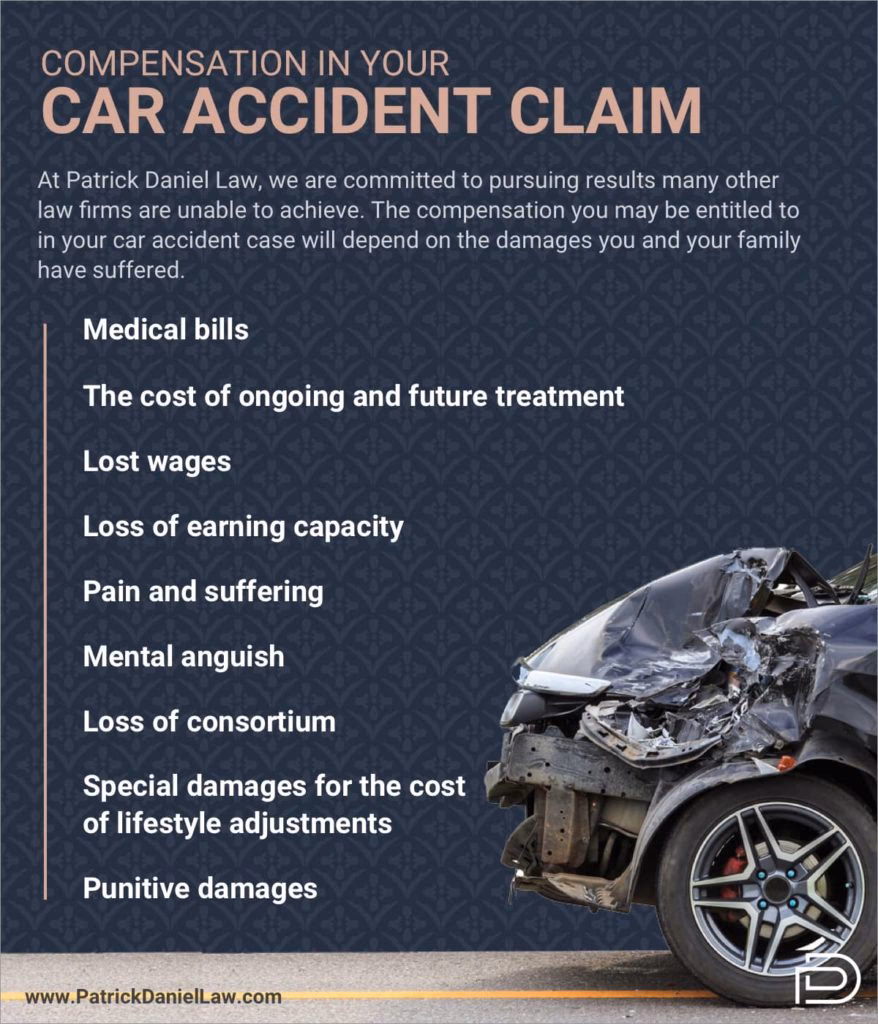 Why should you hire a Houston personal injury lawyer?