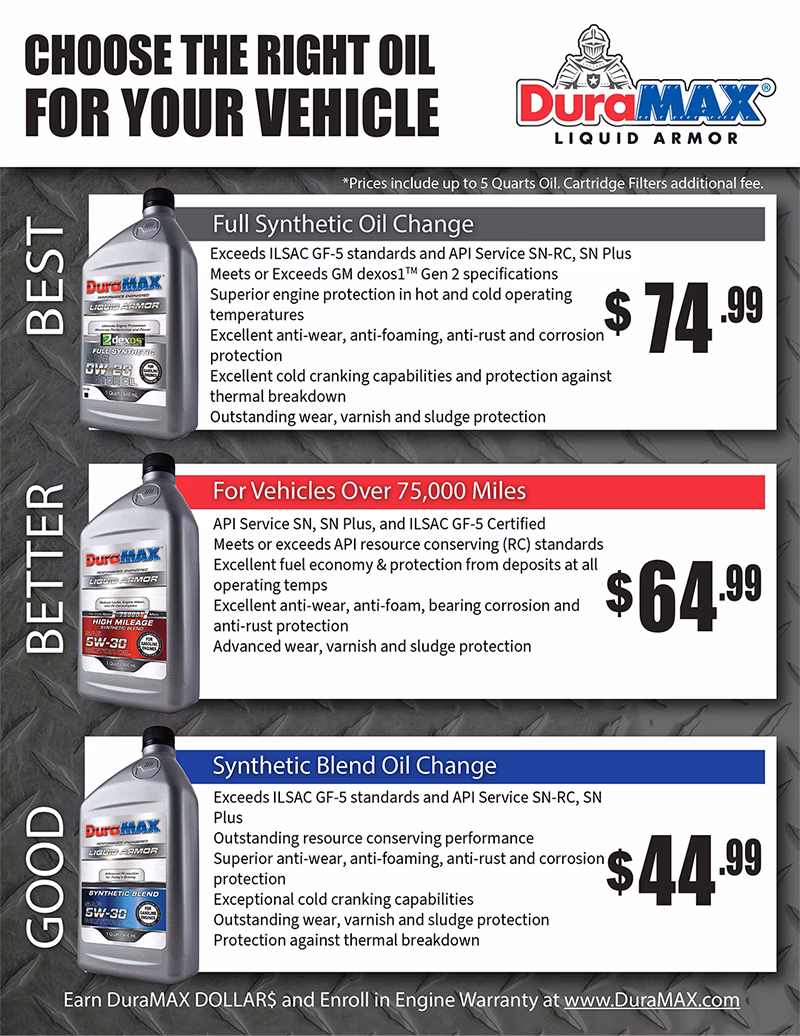 Who is car care clinic?