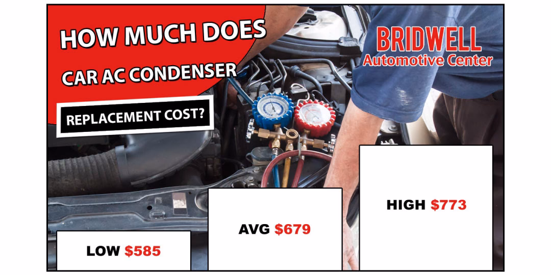 How much does a car aircon condenser cost?