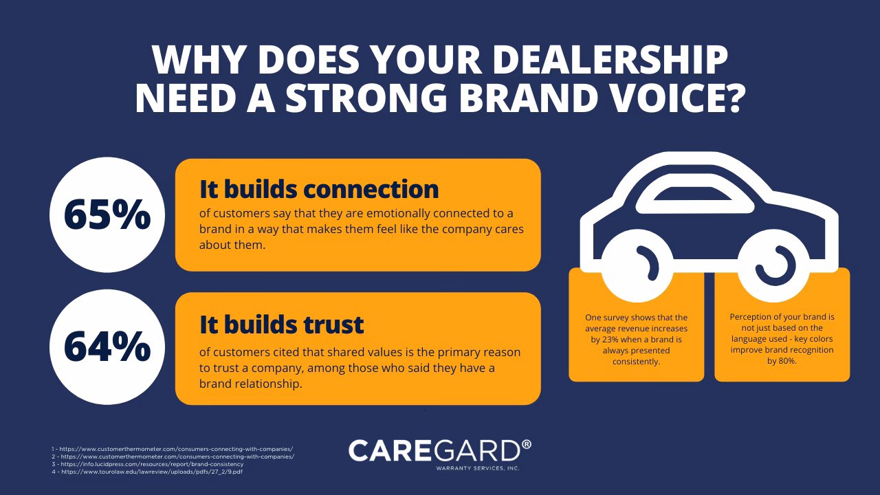 Who is motor socials?