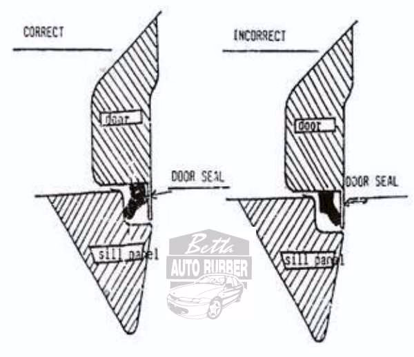 How do you keep car door seals from cracking?