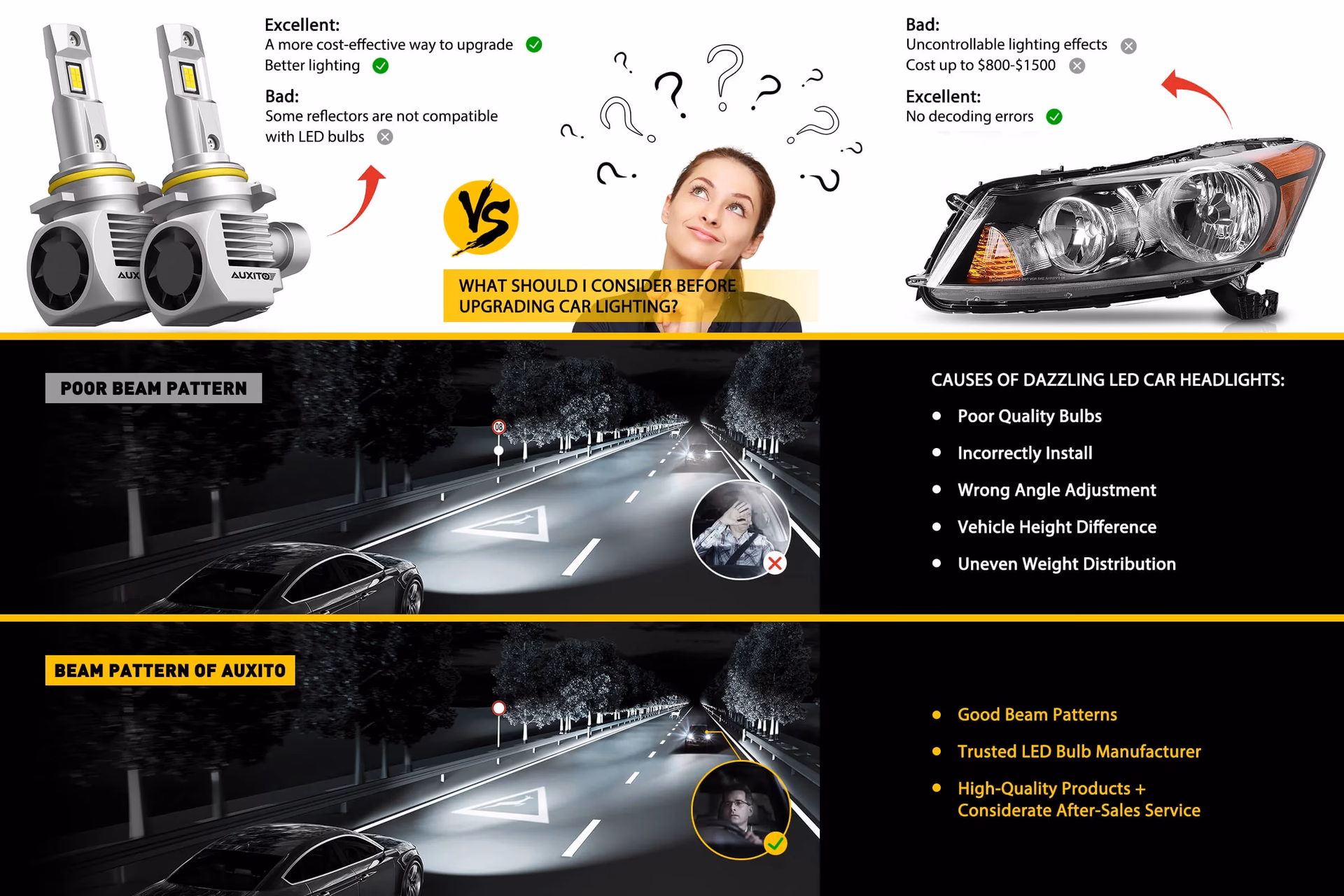Why do you need a headlight refurbishment service?