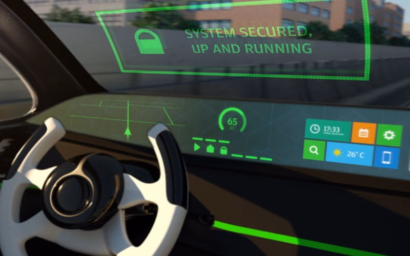What is HMI & how does it work?