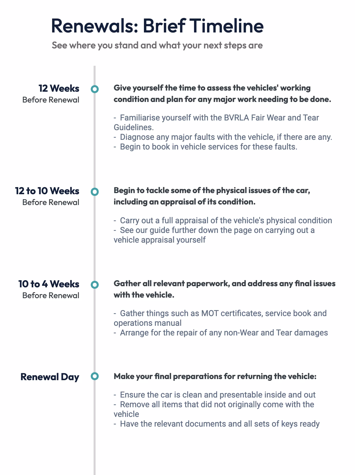 How do I add a maintenance package to my lease vehicle?