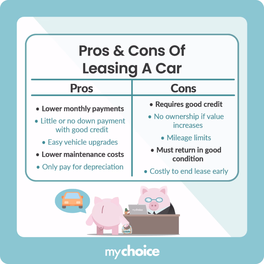 What do customers like most about the leasing process?