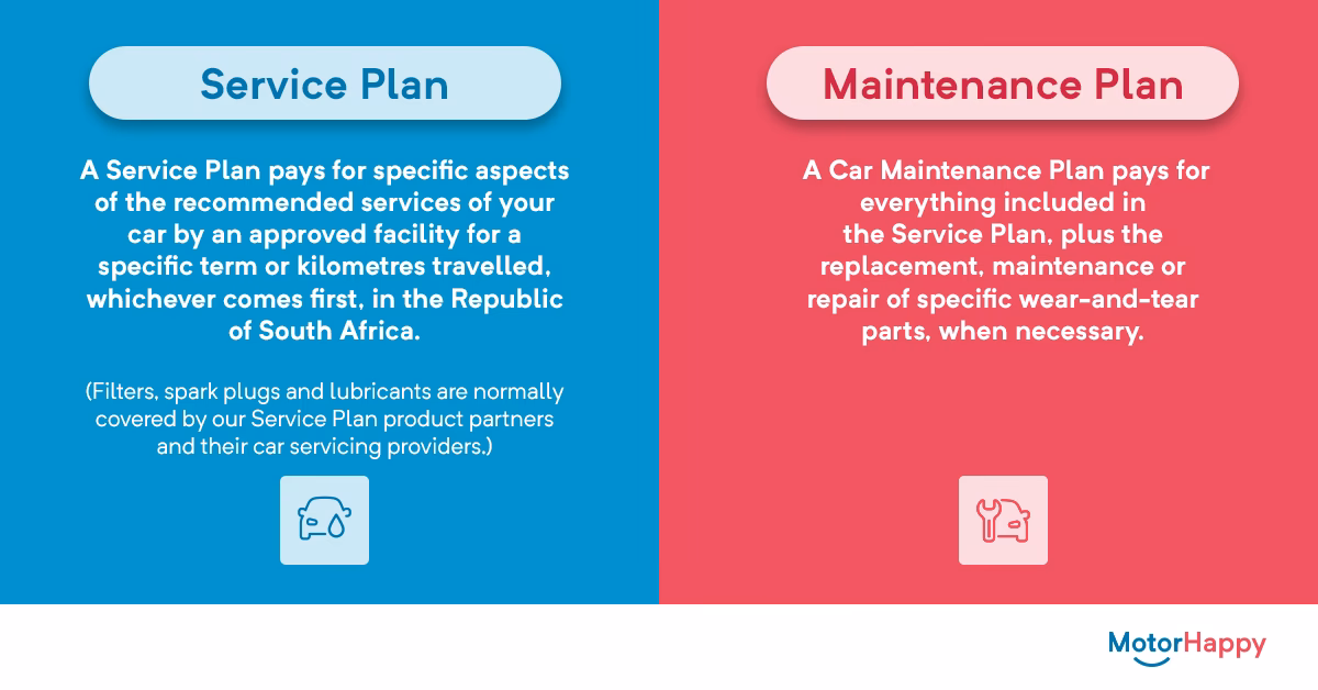 Do you have to pay for a car maintenance plan?