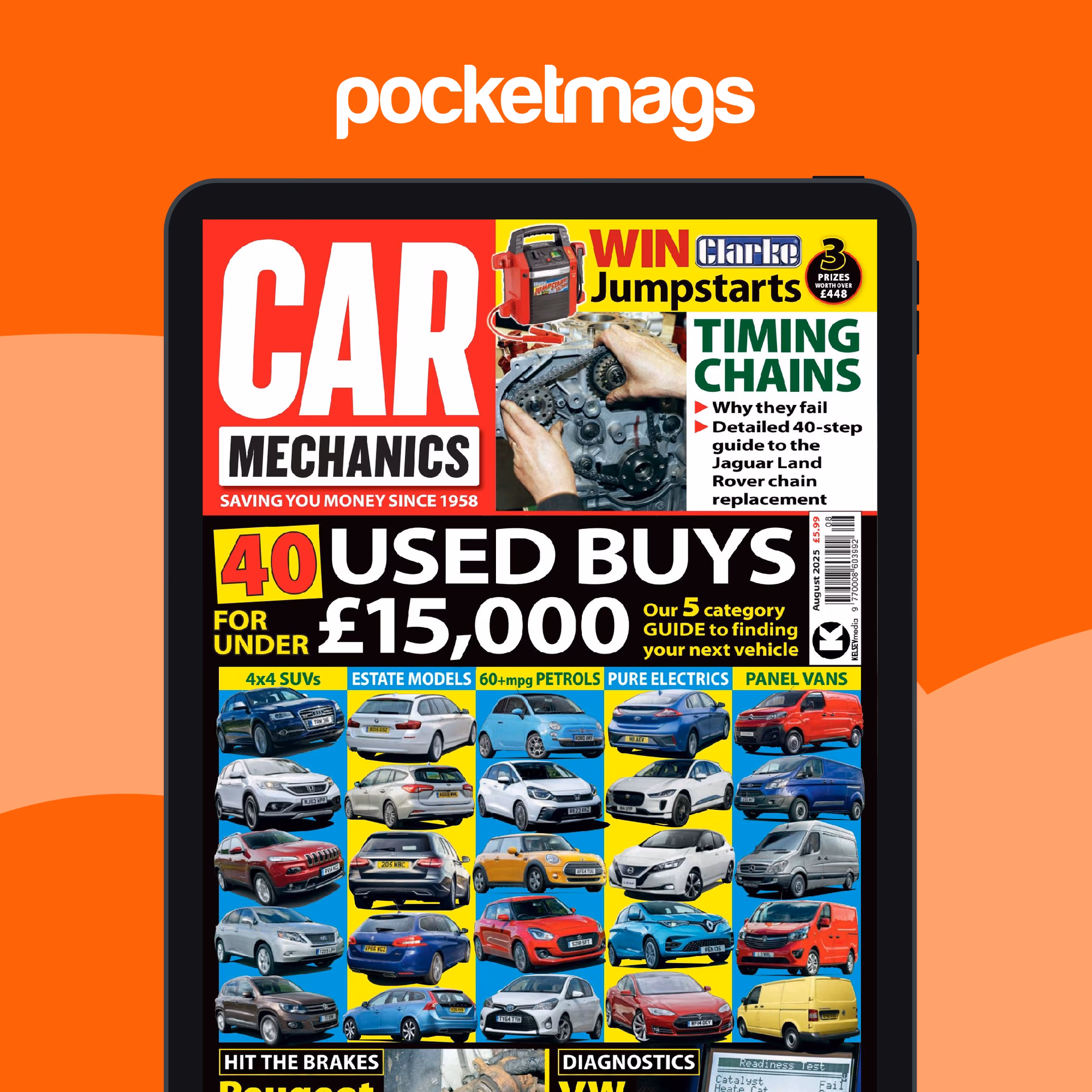 How often is Car Mechanics magazine published?