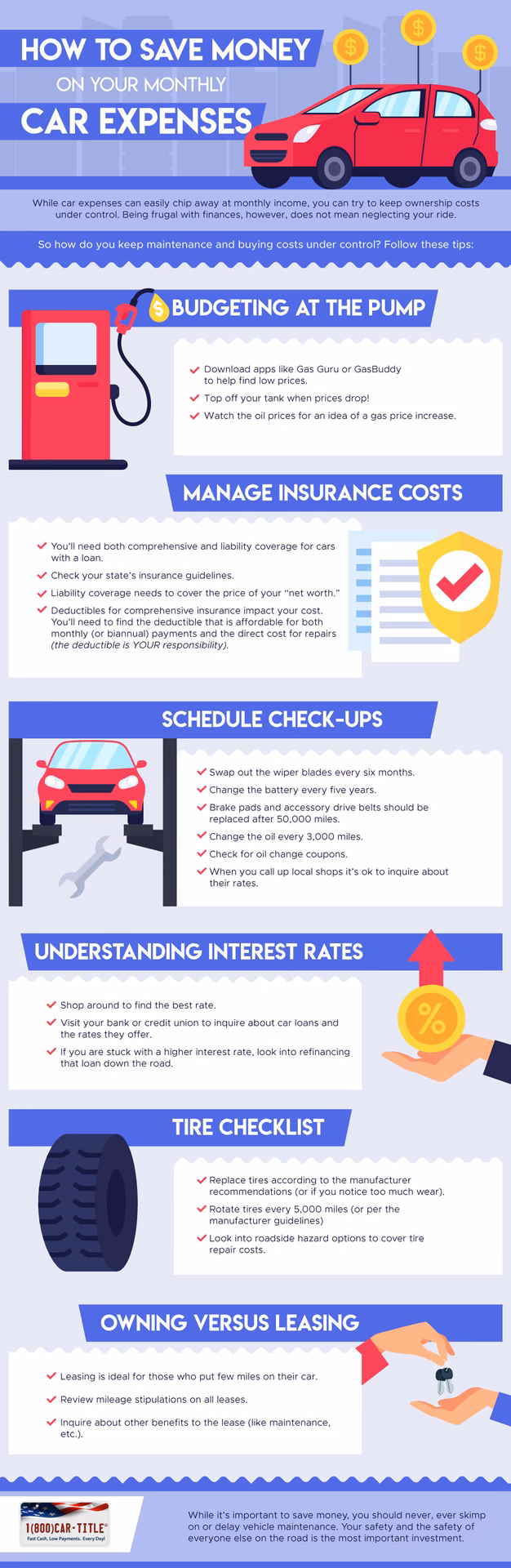 Could You Be owed £950 for mis-sold car finance?