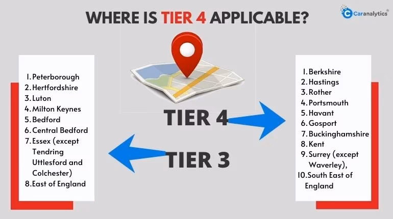 What is a Class 4 Mot check?