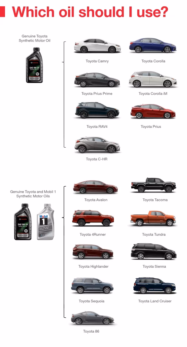 Where can I book an engine oil change?