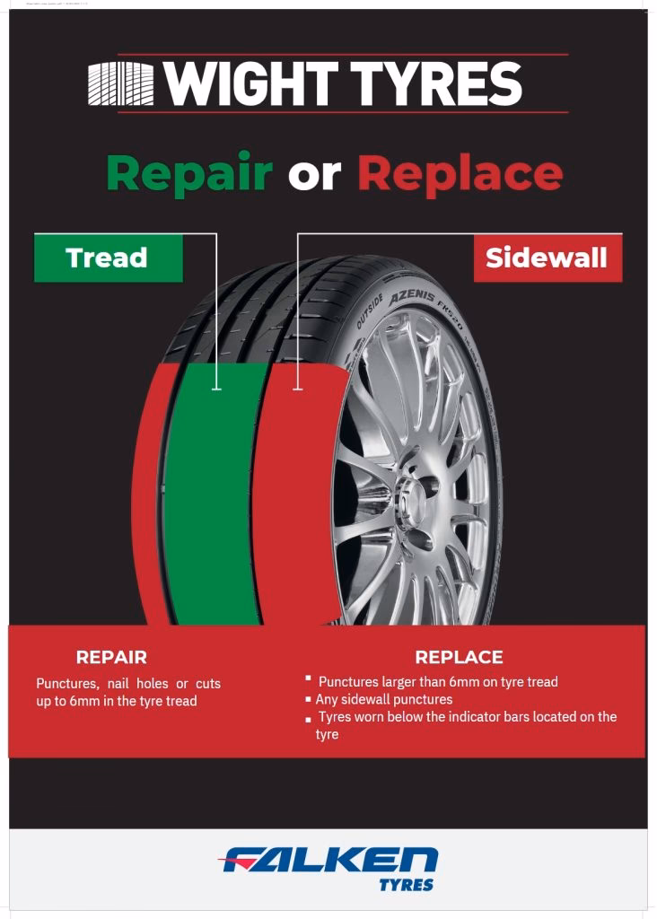 Where can I get a tyre & puncture repair?