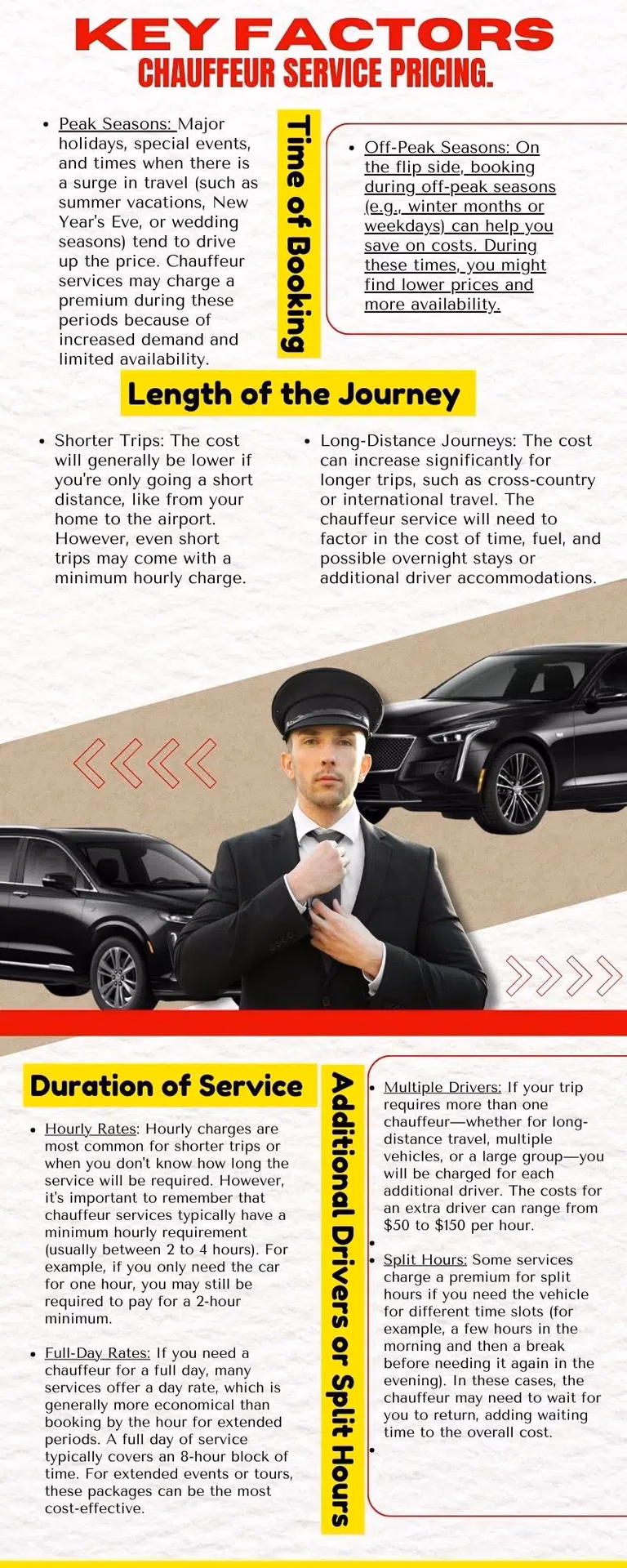 How much does a wedding chauffeur cost in the UK?