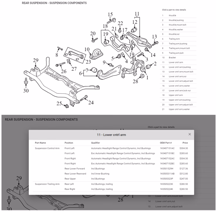 Do auto repair shops use a labor time guide?