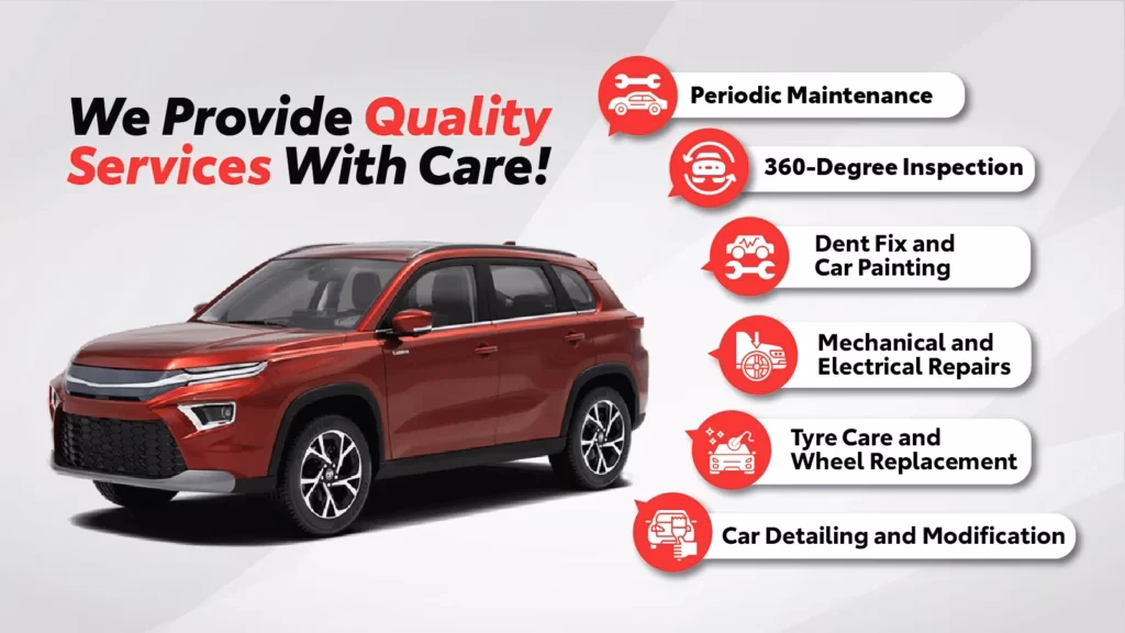 What services does kwikfixauto offer in Mumbai?