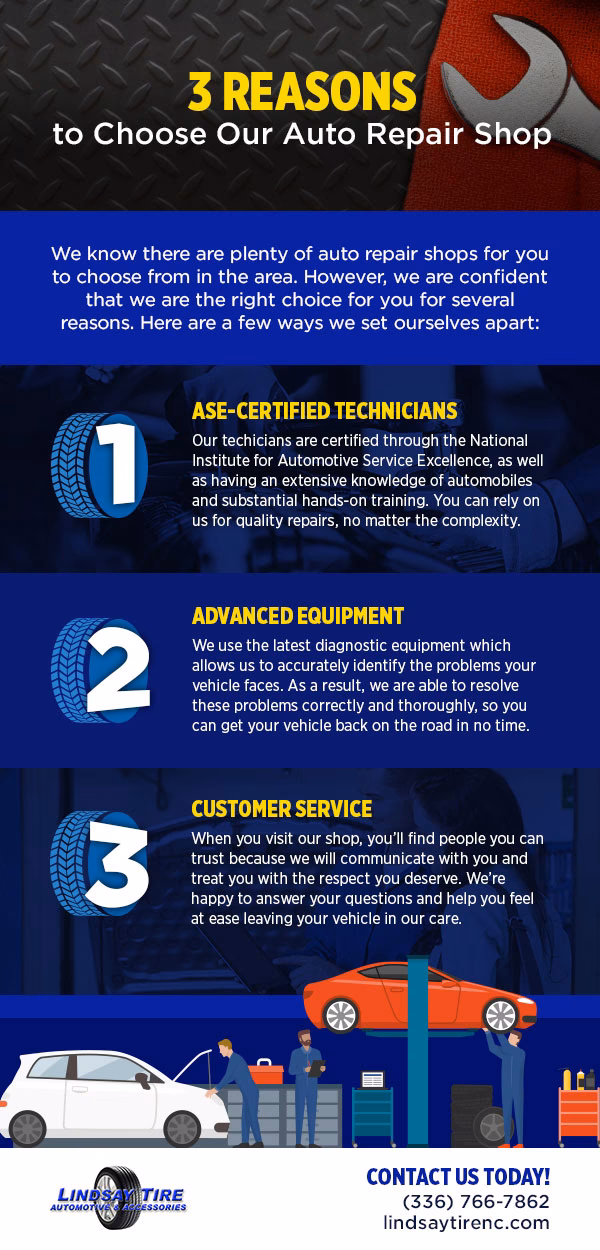 How can I increase my auto repair shop's Aro?