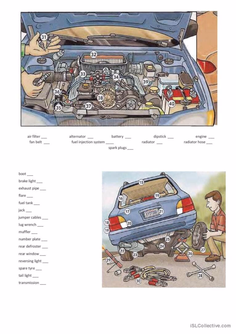 How do you explain a problem to a mechanic?