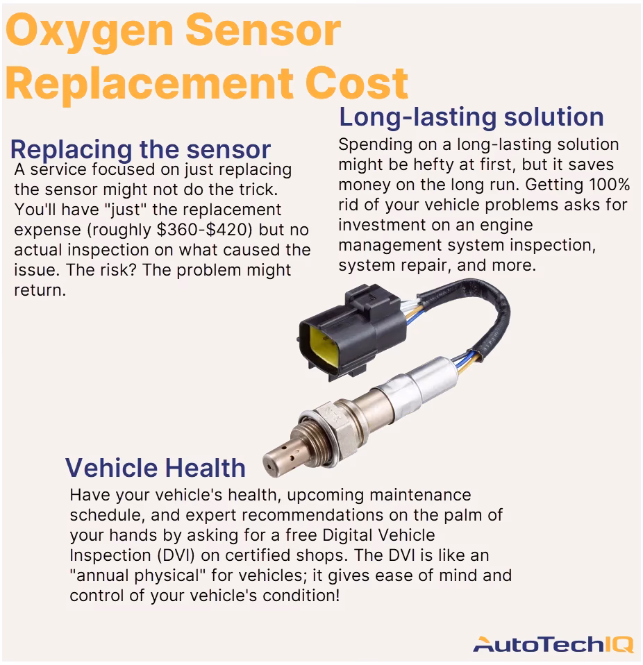 When should I replace my car sensor?