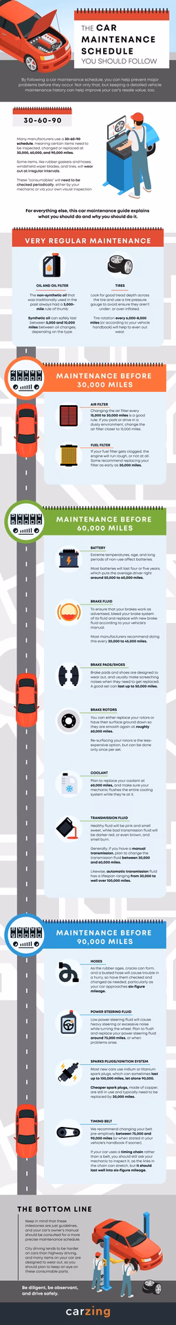 How often should I service my Car?