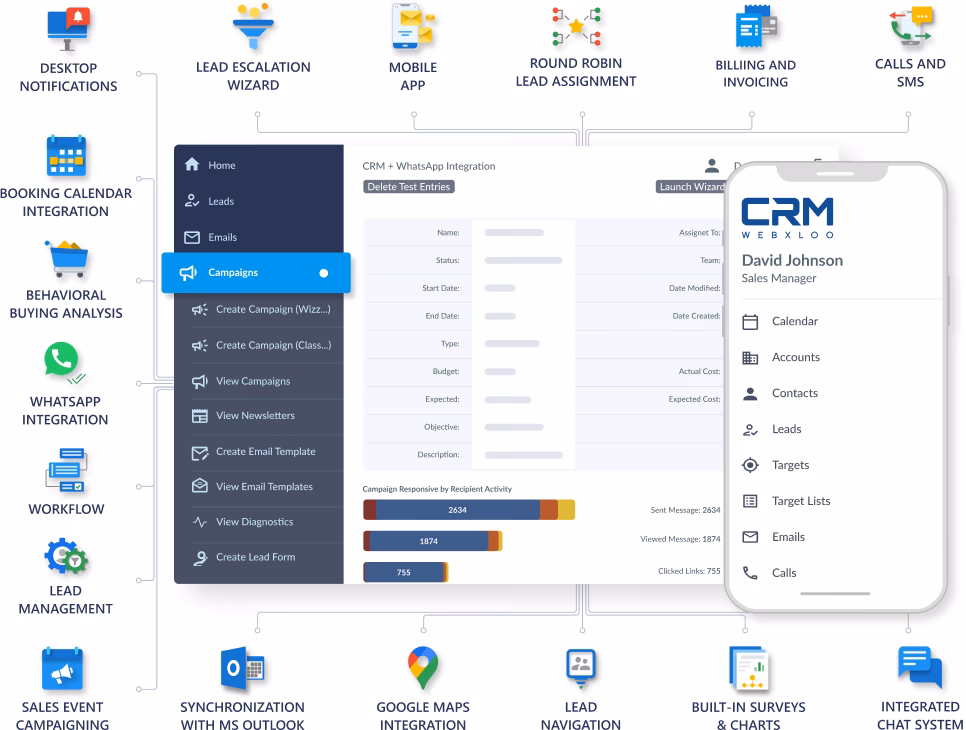 Why should you use a CRM for automotive dealerships?