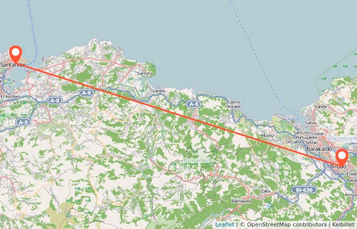 Who is taxi service Bilbao - Santander zonetransfers?