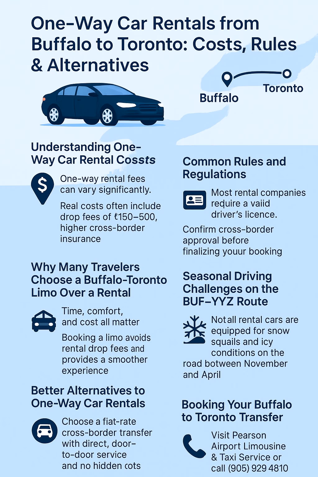 Is there a bus from Toronto to Buffalo Airport?