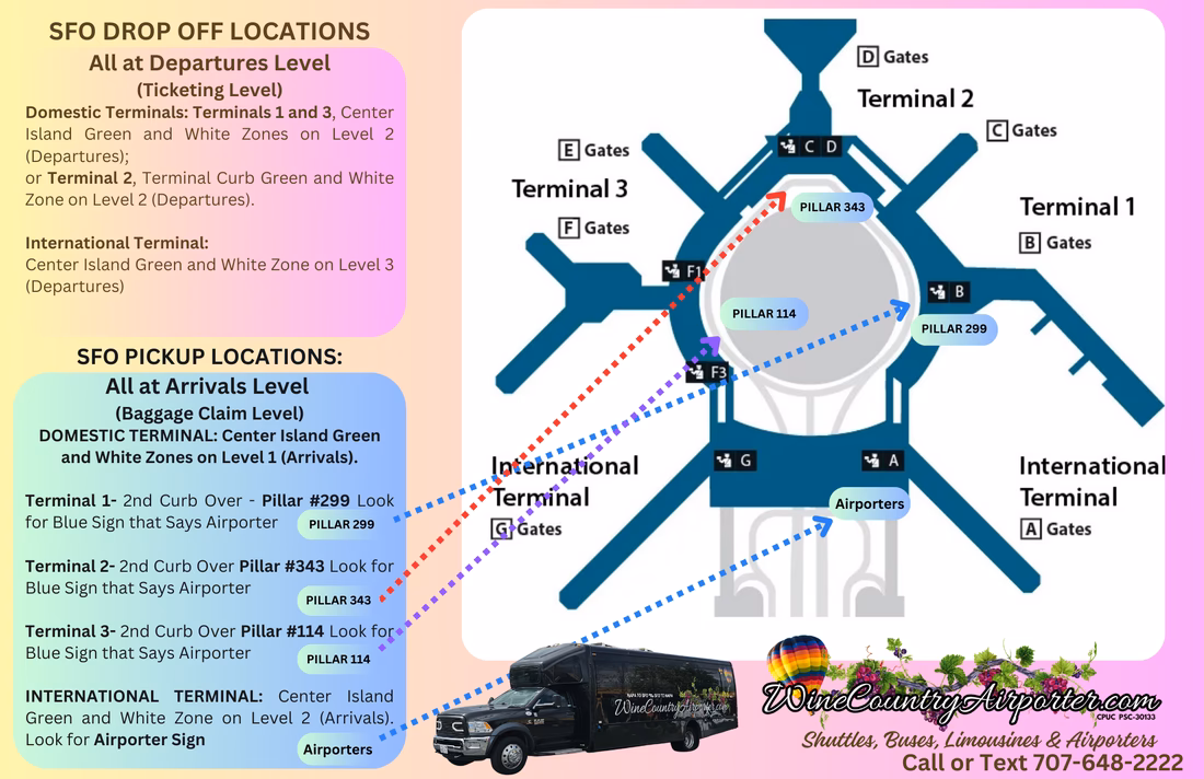 Does Napa shuttle & limo offer airport service to SFO?