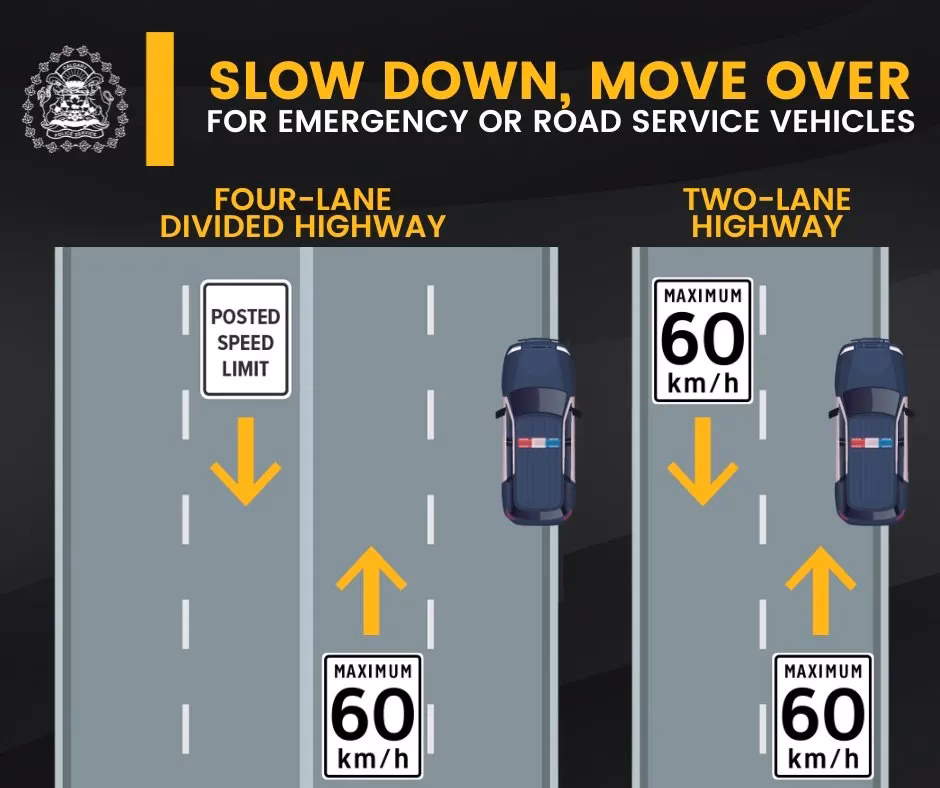 What are the new standards for passenger lifts?