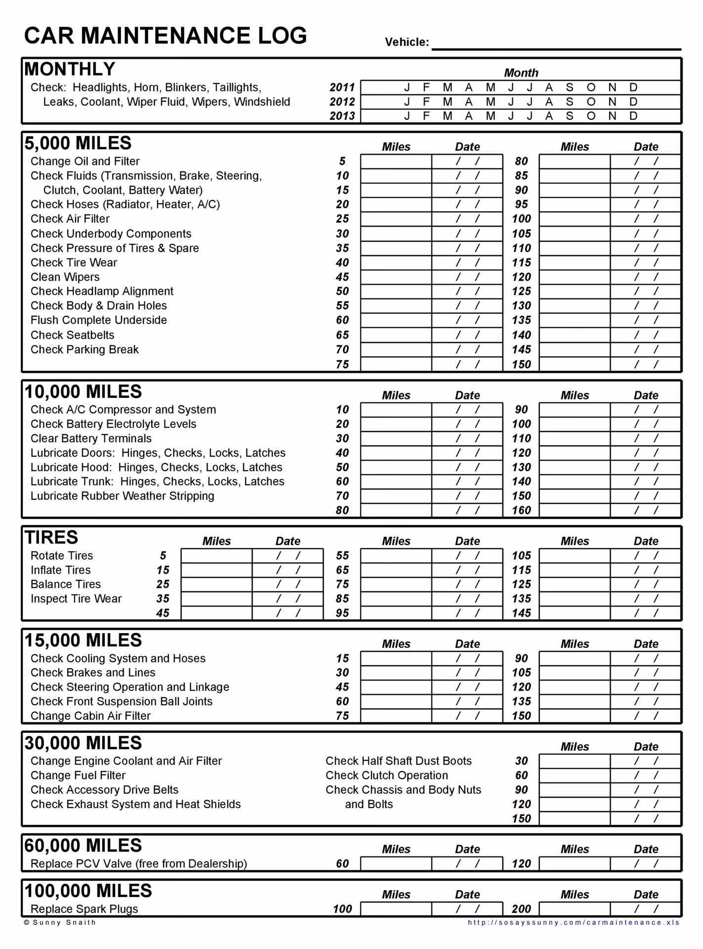 What if I choose a blank vehicle maintenance log template?