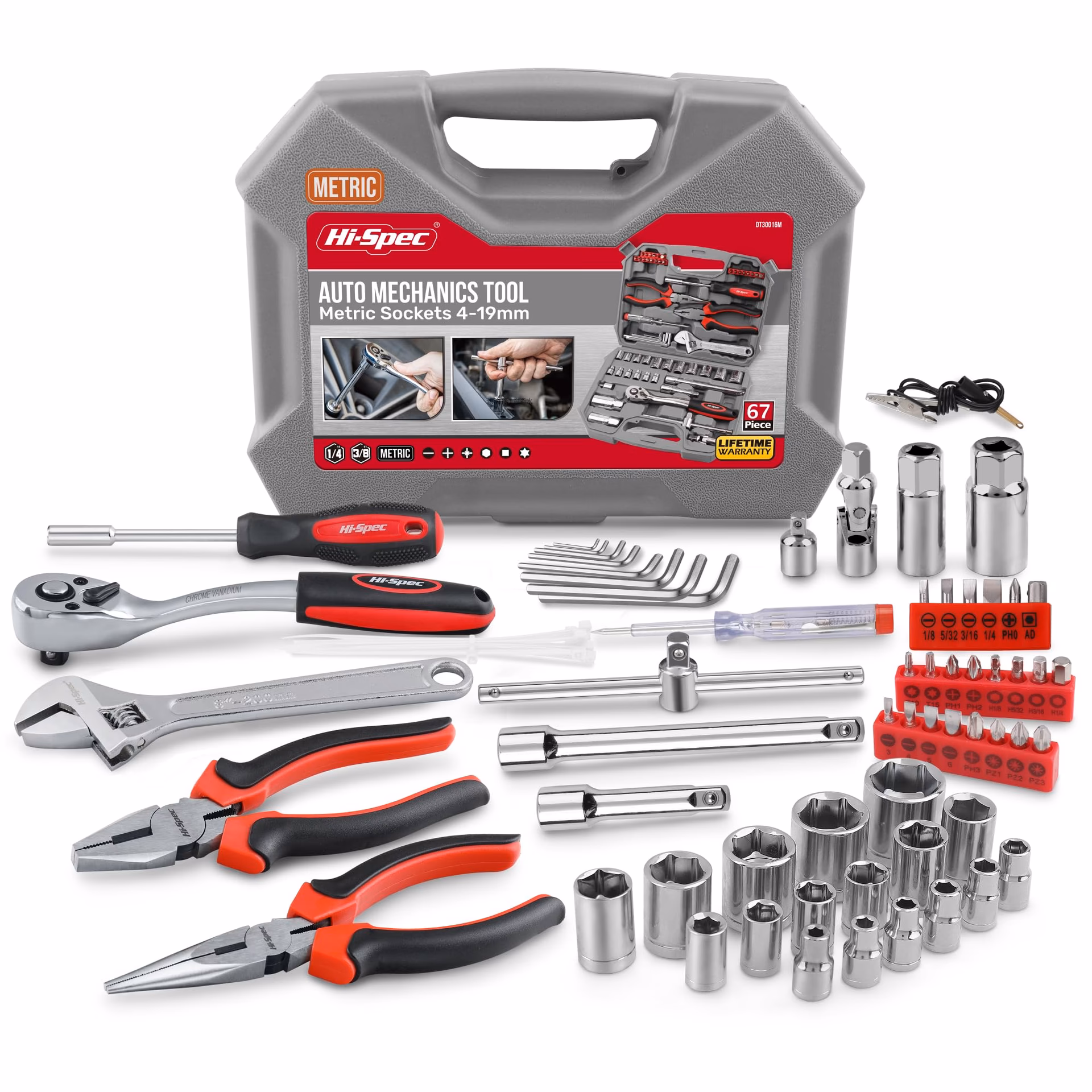 Do you need a toolkit for car maintenance?