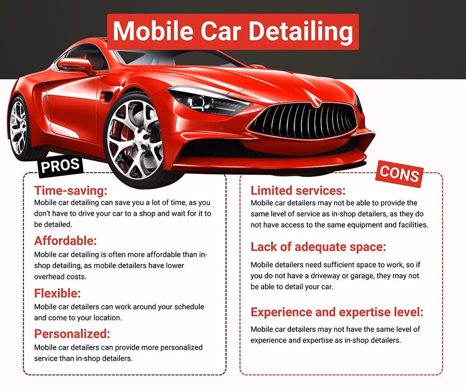 How many hours a day do motorists 'lose' with car-related admin & maintenance planning?